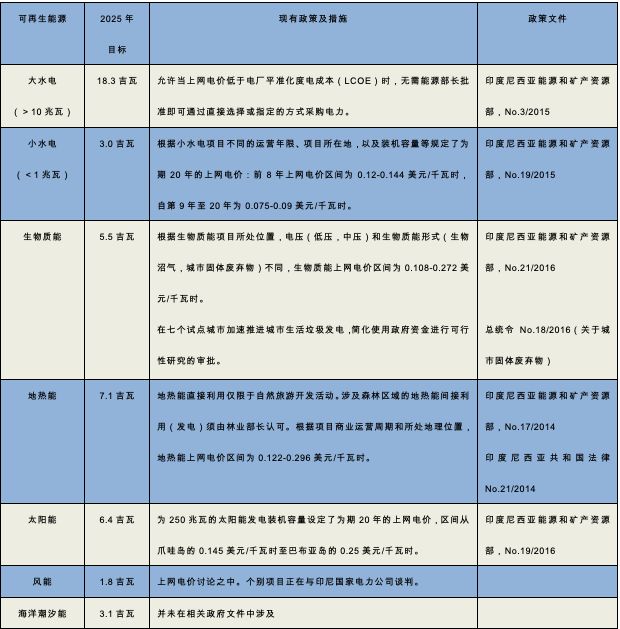 点击打开原图