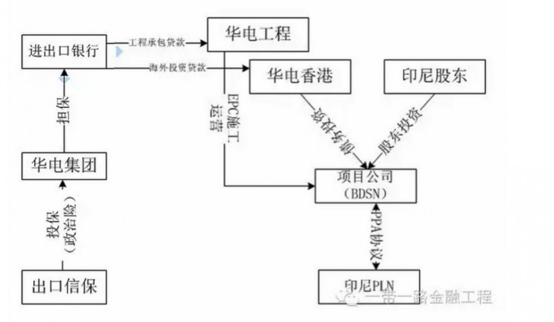 点击打开原图