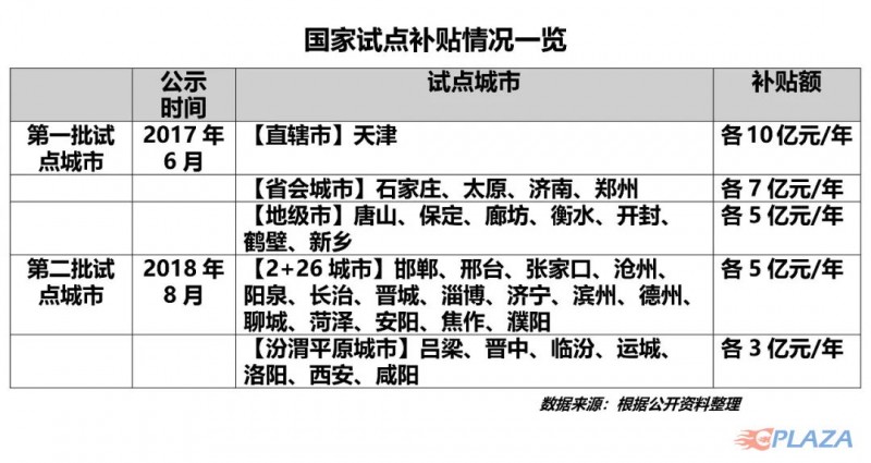 点击打开原图