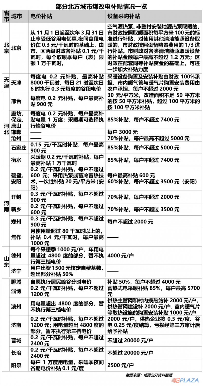 点击打开原图